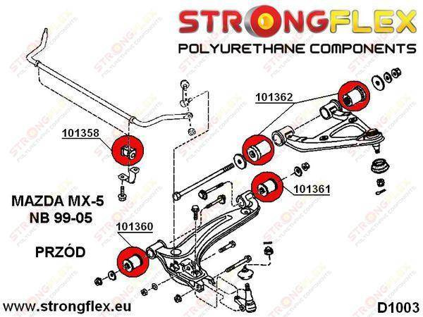 Strongflex Etujousituksen alempi etupusla 101360