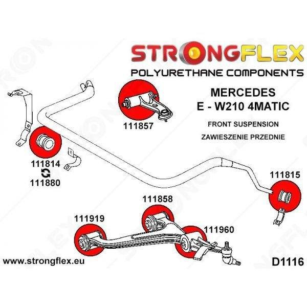 Strongflex Etualatukivarren etupusla 111919