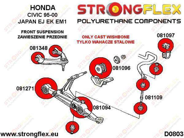 Strongflex Etujousituksen alempi takapusla 081096