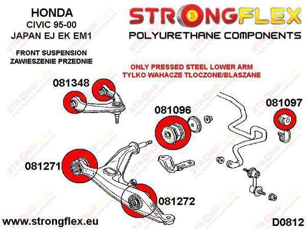 Strongflex Etualatukivarren sisäpusla 081271