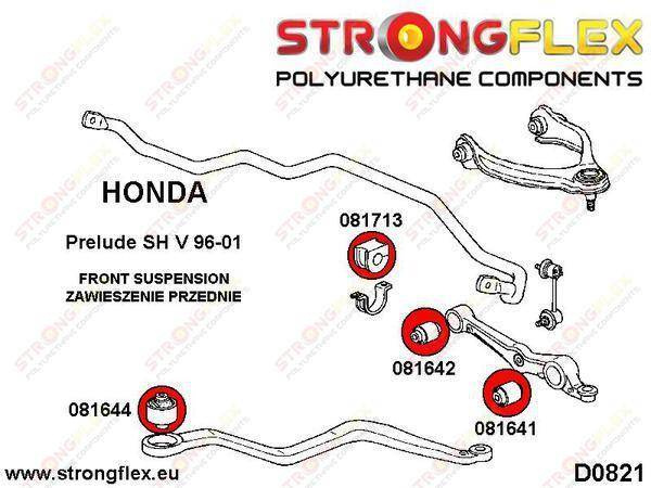Strongflex Etualatukivarren sisäpusla (SH-mallit) 081642