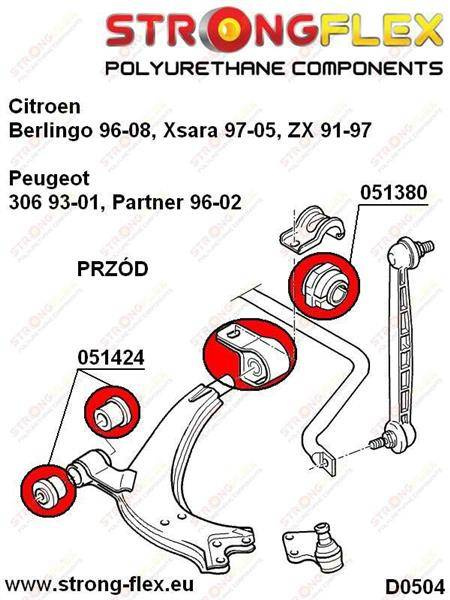 Strongflex Etutukivarren etupusla 051424