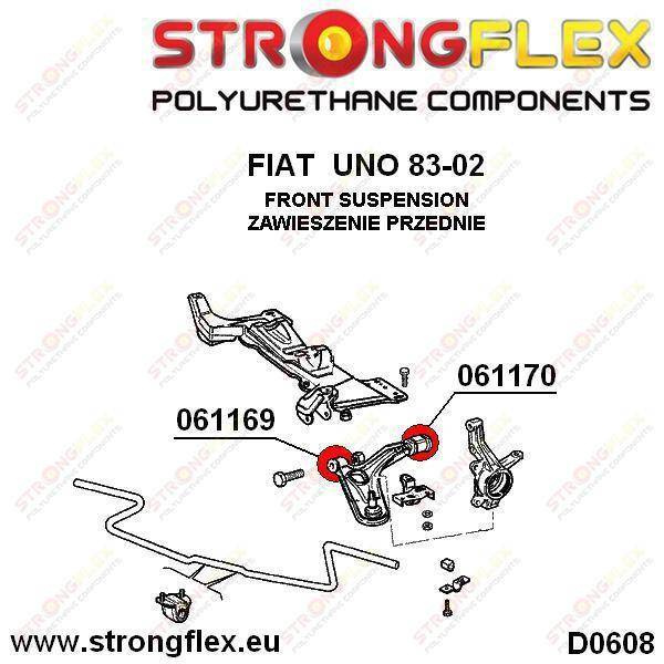 Strongflex Etutukivarren etupusla 061169