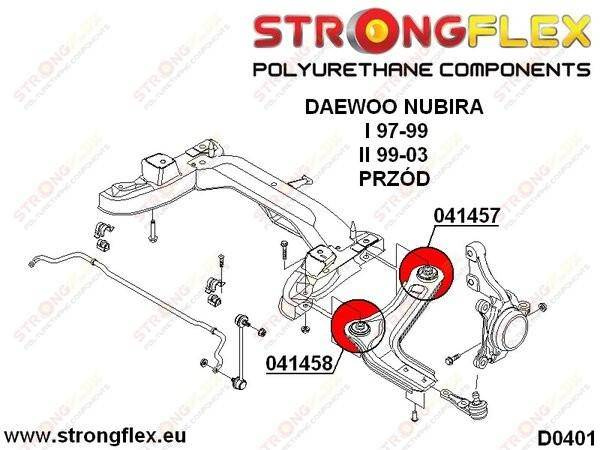 Strongflex Etutukivarren etupusla 041458
