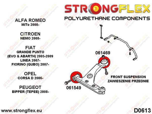 Strongflex Etutukivarren etupusla 061549