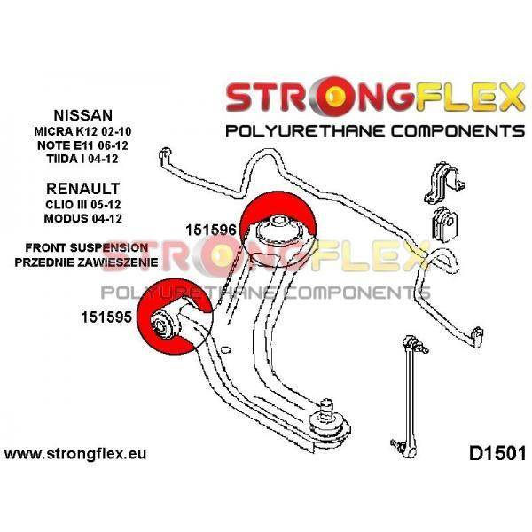 Strongflex Etutukivarren etupusla 151595