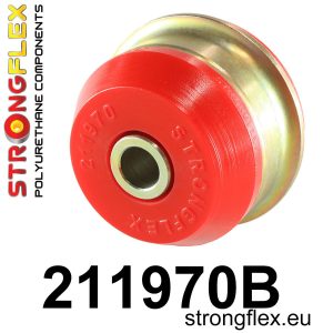Strongflex Etutukivarren takapusla 211970