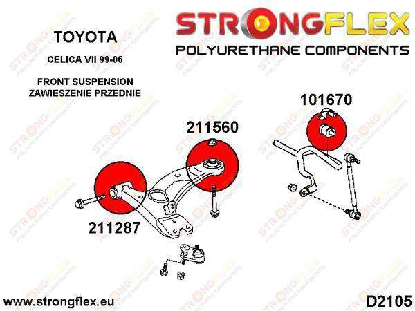 Strongflex Etujousituksen takapusla 211560