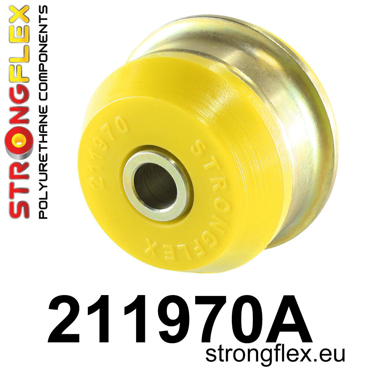 Strongflex Etutukivarren takapusla 211970