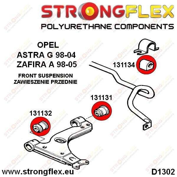 Strongflex Etutukivarren takapusla 131131