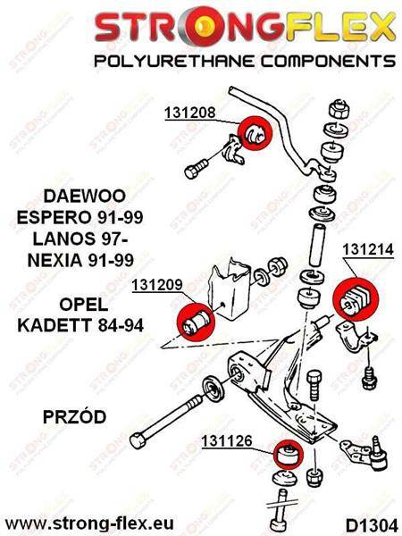 Strongflex Etutukivarren takapusla 131214