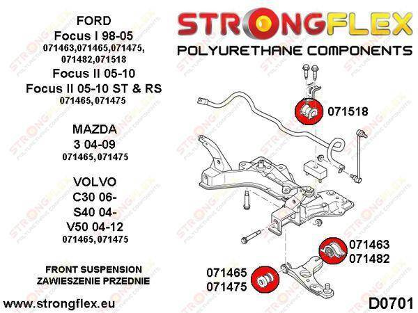 Strongflex Etutukivarren takapusla 071463