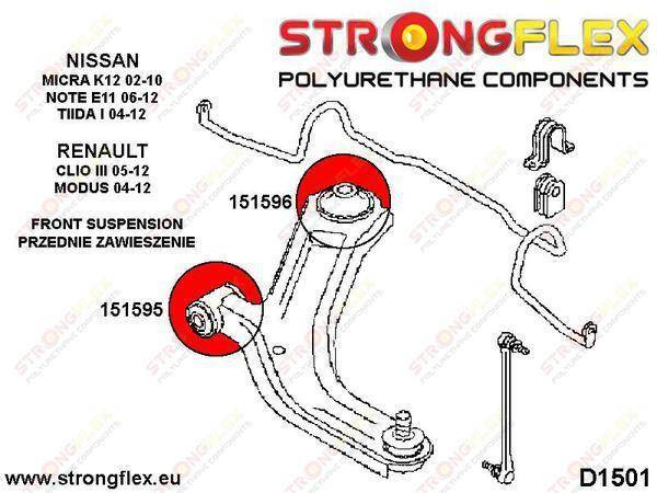 Strongflex Etutukivarren takapusla 151596