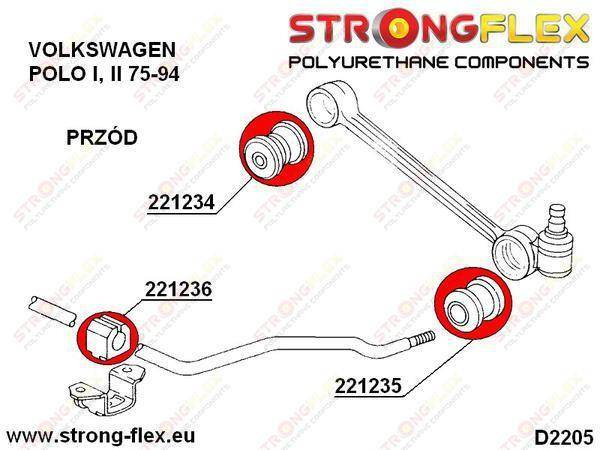 Strongflex Etutukivarren sisäpusla 221234