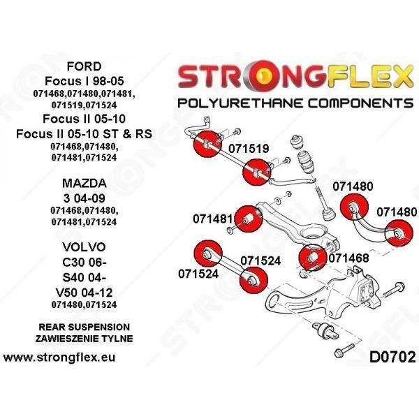 Strongflex Takajousituksen etummaisen alavarren pusla 071524