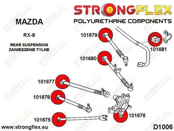 Strongflex Takajousituksen etummaisen alavarren pusla 101678