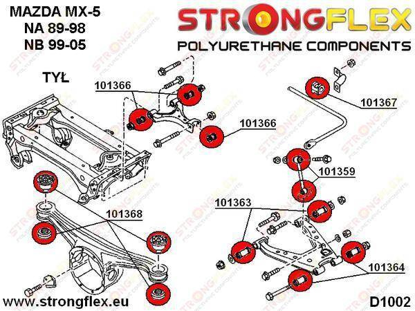 Strongflex Takajousituksen alempi sisäpusla 101363