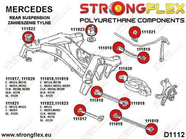 Strongflex Takapoikittaisvarren sisäpusla 111820