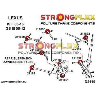 Strongflex Takajousituksen etummaisen ylävarren pusla 211889