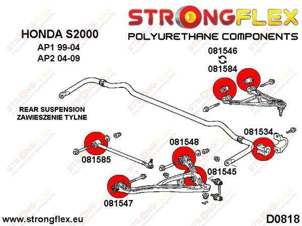 Strongflex Takaylätukivarren pusla 081584