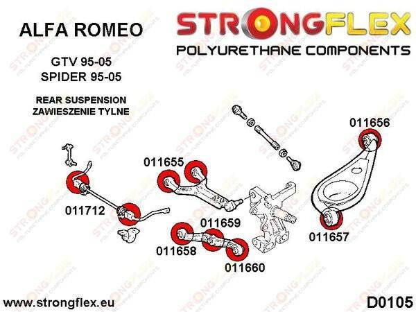 Strongflex Takaylätukivarren pusla 011655