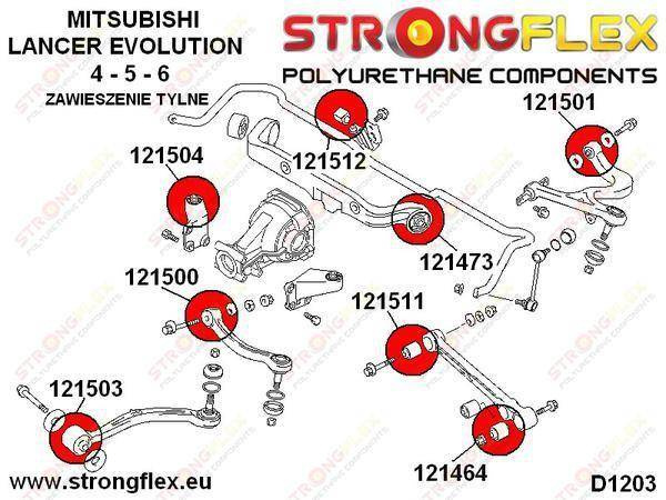 Strongflex Takaylätukivarren takapusla 121501