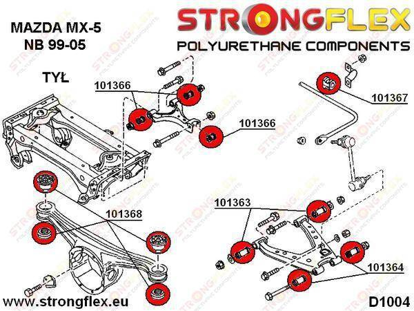 Strongflex Takajousituksen ylempi sisä- ja ulkopusla 101366
