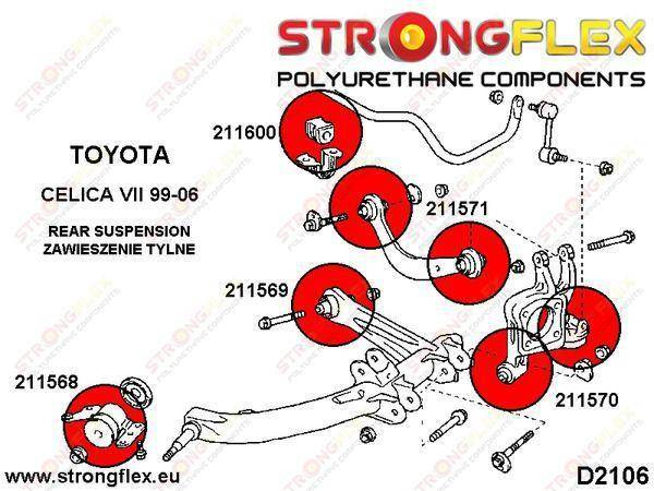 Strongflex Takapitkittäistukivarren etupusla 211568