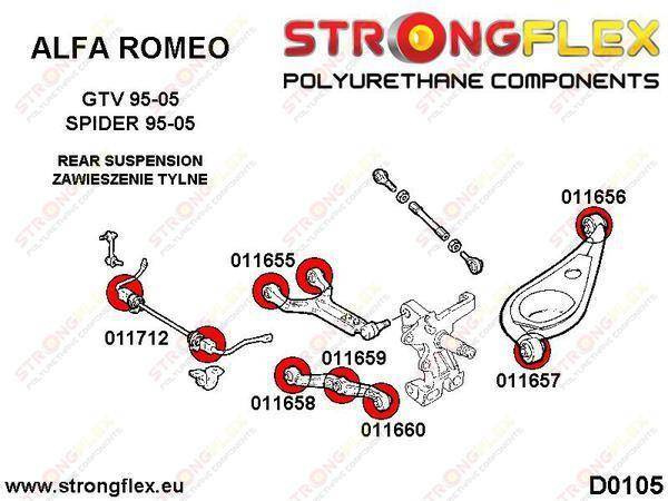 Strongflex Takatukivarren etupusla 011656