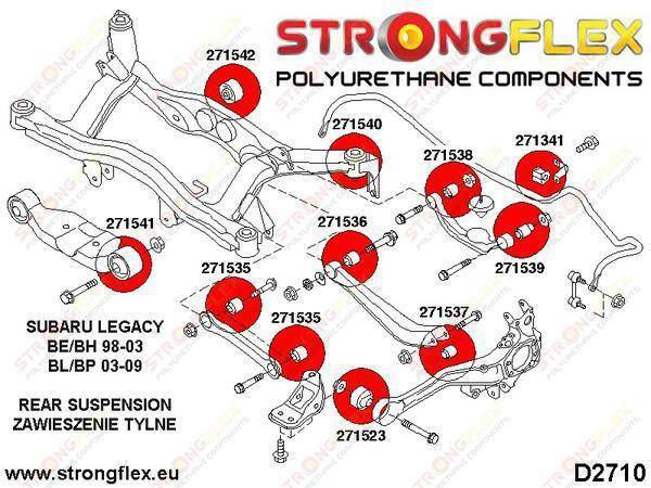 Strongflex Takapitkittäistukivarren etupusla 271523
