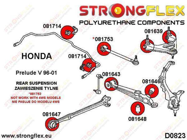 Strongflex Takapitkittäistukivarren etupusla 081647