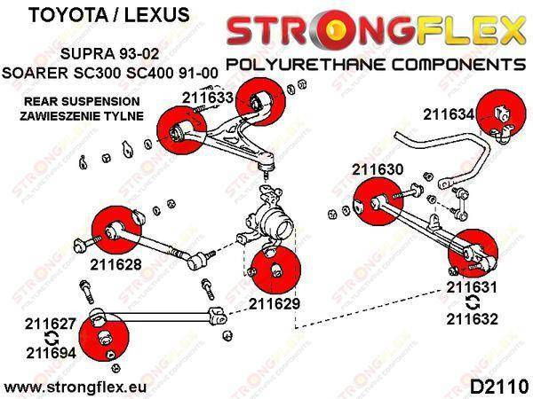 Strongflex Takapitkittäistukivarren etupusla 34mm 211627