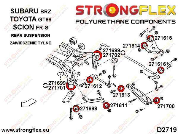 Strongflex Takapitkittäistukivarren etupusla 271698