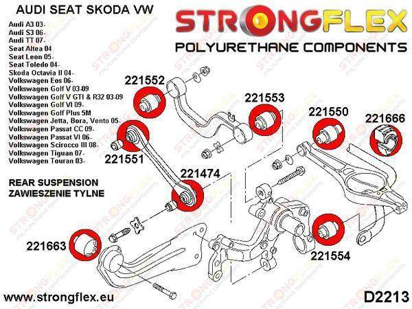 Strongflex Takavetotangon runkokiinnityksen etupusla 221663
