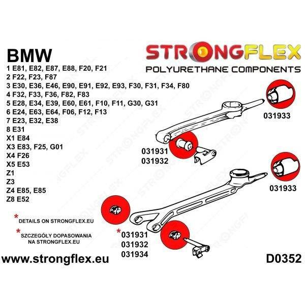 Strongflex Vaihdevivun varren etupusla 19mm 031932