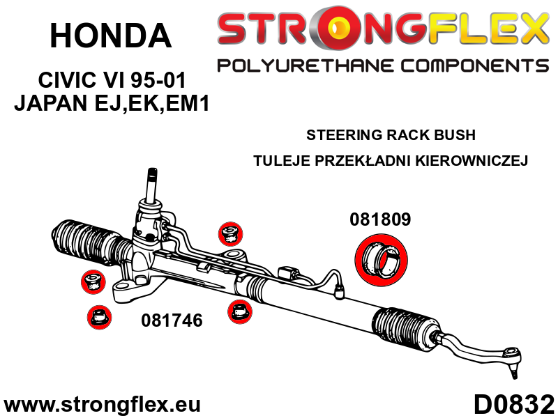 Strongflex Ohjausvaihteen pusla 081746