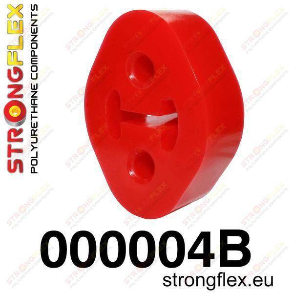Strongflex Pakoputken kiinnityskumi 36mm 000004