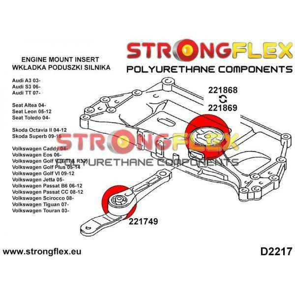 Strongflex Moottorin alatuen täytepala 221868