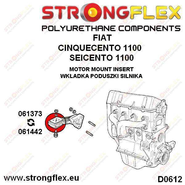 Strongflex Moottorin tuen täytepalat (jakopään puoli) 061373