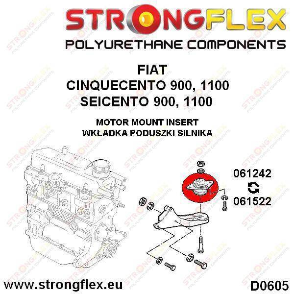 Strongflex Moottorin tuen täytepalat 061522