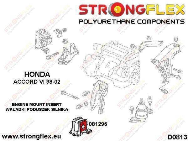 Strongflex Moottorin etutuen täytepalat 081295