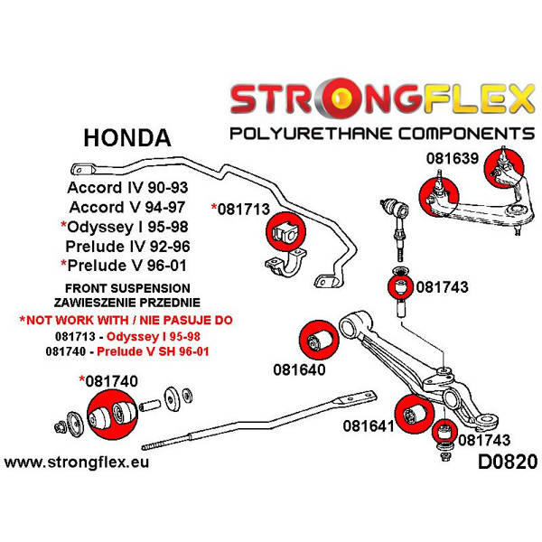 Strongflex Alustan puslasarja 086205