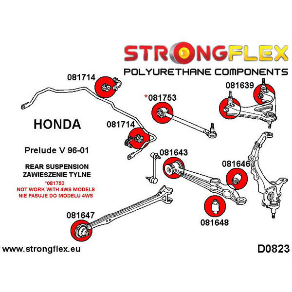 Strongflex Alustan puslasarja 086205