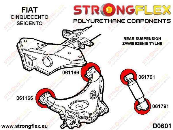 Strongflex Koko alustan puslasarja 066074