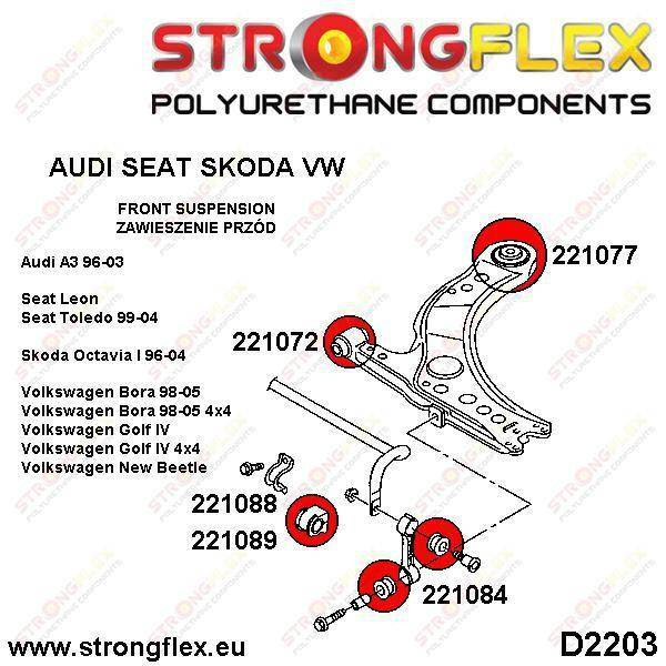 Strongflex Etujousituksen puslasarja 226018