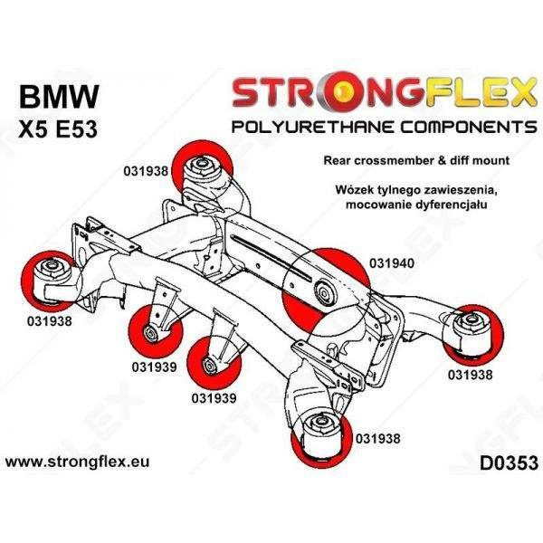 Strongflex Taka-apurungon puslasarja 036244