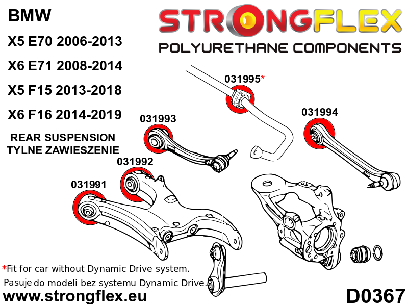 Strongflex Alustan puslasarja 036054