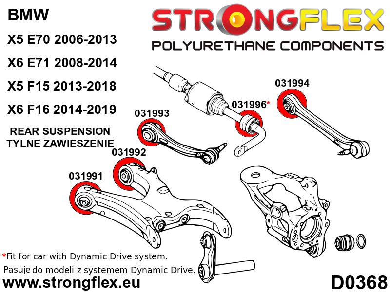 Strongflex Alustan puslasarja 036054