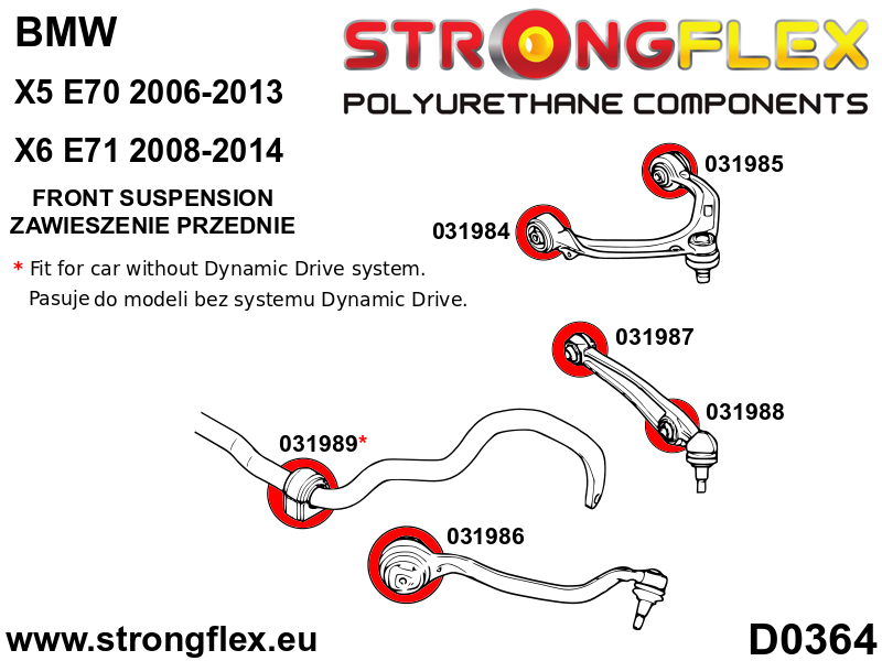 Strongflex Etujousituksen puslasarja 036055