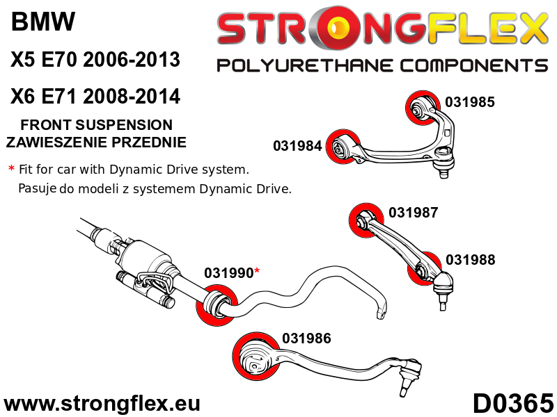 Strongflex Etujousituksen puslasarja 036055